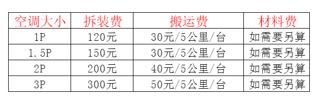 蜀山空调移机及费用电话在哪里找